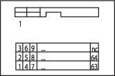 Schwarz-weiß Skizze eines Adressfeldes mit Standard-Browser-Tabs und drei Textzeilen mit Symbolen.