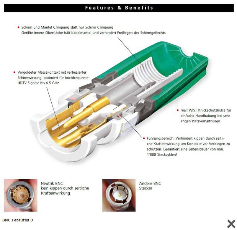 Neutrik NBLC75BVZ17 NBLC75BVZ17 BNC-Steckverbinder Stecker, gerade 75Ω 1St.