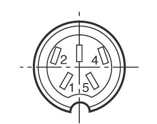 Binder 09-0037-00-05 Rundstecker Stecker, gerade Gesamtpolzahl: 5 1St.
