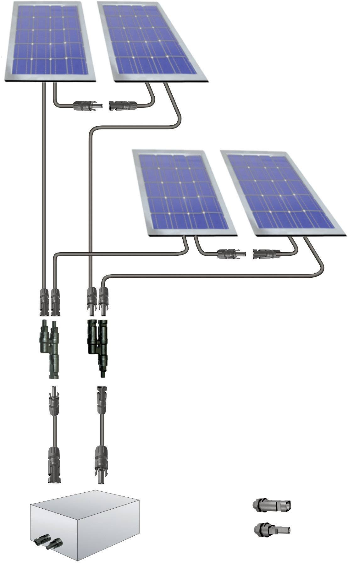PV Messadapter PV-AML Serie 32.1199-15021 PV-AMLS4/150 Schwarz Stäubli Inhalt: 1 St.