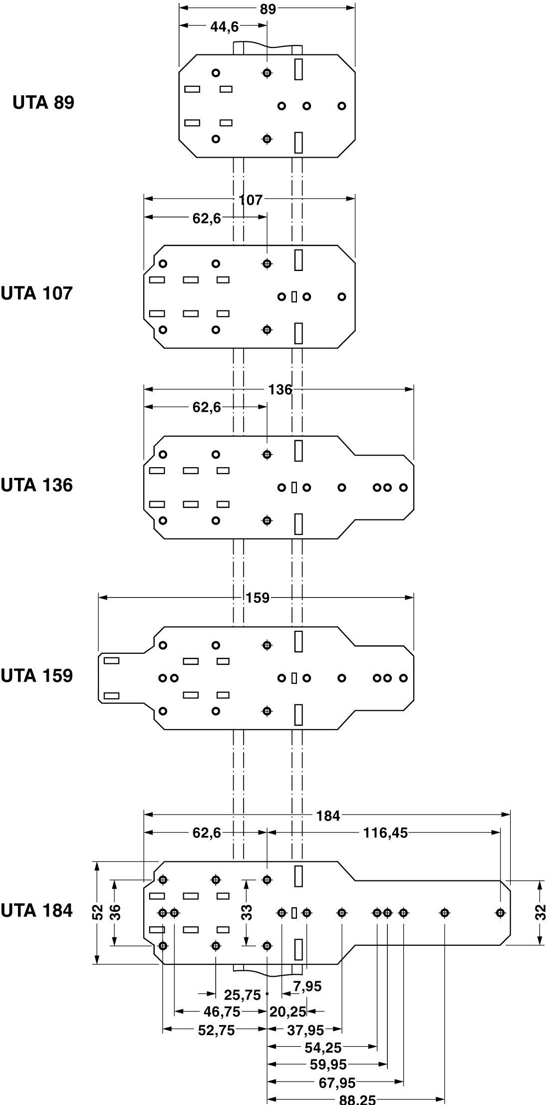 Technische Zeichnung von fünf UTA-Befestigungsplatten (UTA 89, 107, 136, 159, 184) mit detaillierten Maßen in Millimetern.