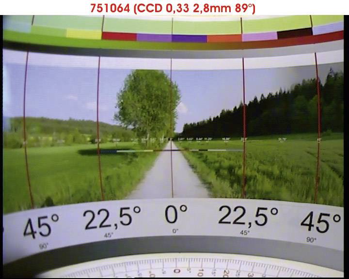 ABUS TV8577 Überwachungskamera-Objektiv Brennweite 2,8 - 12mm