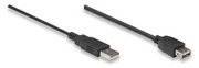 Zwei schwarze USB-Kabel: links ein gewöhnlicher USB-Stecker, rechts ein quadratischer USB-B-Stecker, oft für Drucker verwendet.