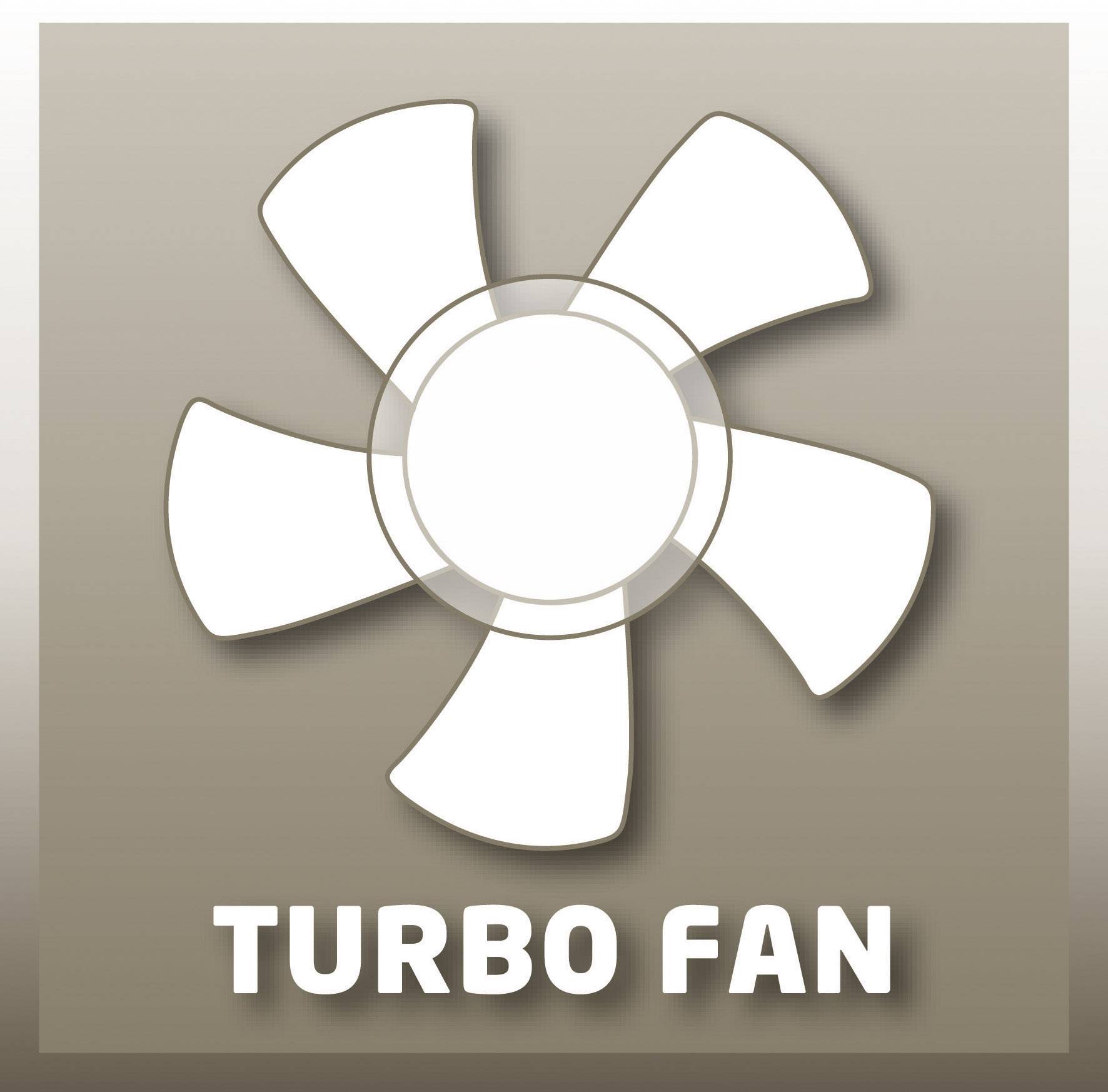 Einhell HGG 171 Niro Heißluftgebläse 17000 W 160 m² Silber-Schwarz