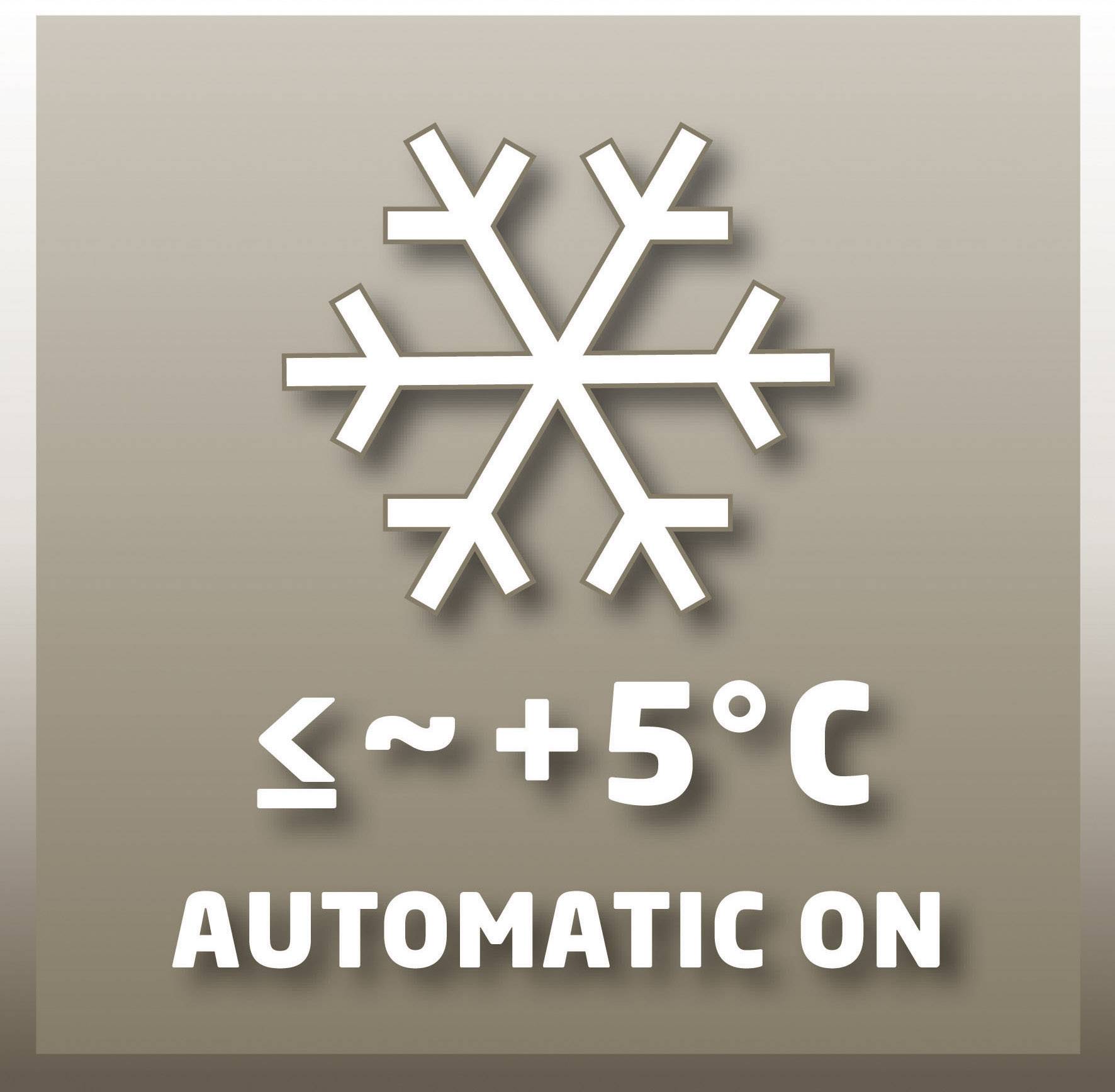 Einhell 2338660 GCH 2000 Konvektor 24 m² 1000 W, 2000 W Schwarz