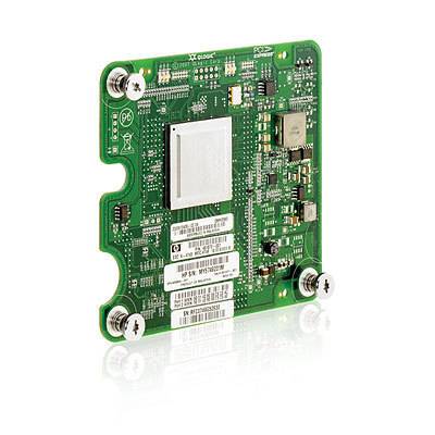 QLogic QMH2562 8 Gb Fibre Channel Hostbusadapter für BladeSystem der Klasse C