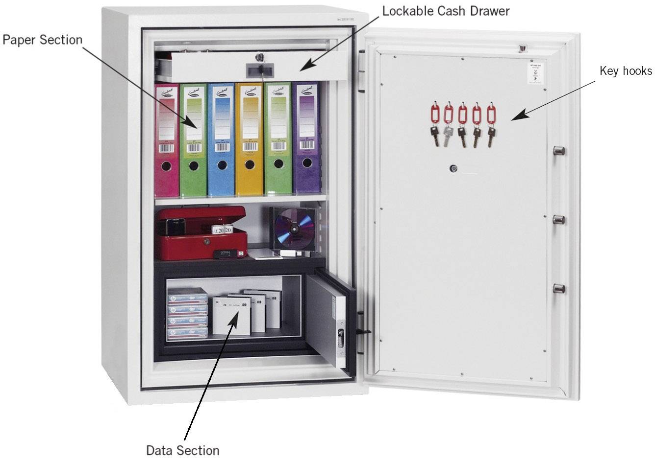 Phoenix DS2503E Data Combi Feuerschutztresor wasserabweisend, feuerfest Zahlenschloss