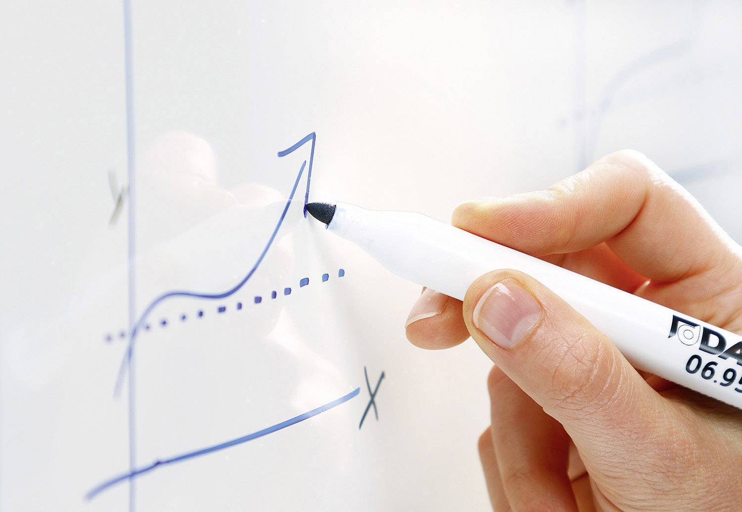 Hand zeichnet einen ansteigenden Graphen auf einem Whiteboard, der eine positive Trendentwicklung darstellt.
