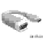 Delock 65471 HDMI / VGA Adapter [1x HDMI-Stecker C Mini - 1x VGA-Buchse] Weiß 15.00 cm