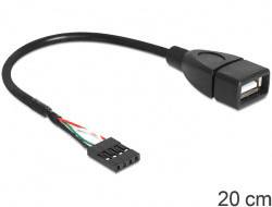 Ein 20 cm langes USB-Verlängerungskabel mit einer USB-Buchse auf einer Seite und einem offenen Kabelende mit mehreren Innenleitern auf der anderen.