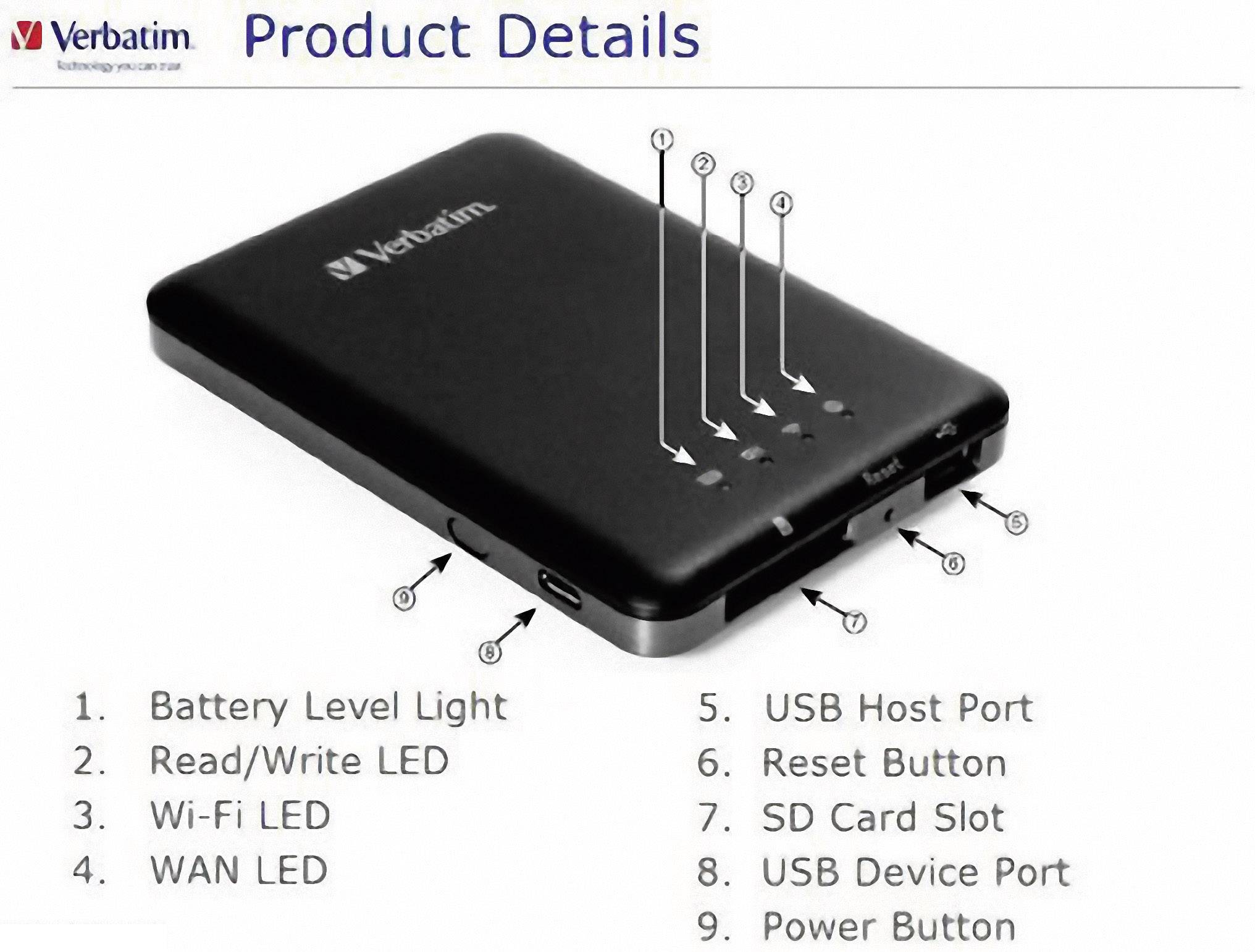 Verbatim MediaShare Wireless Storage WLAN Datenleser Geeignet für: iOS , Android