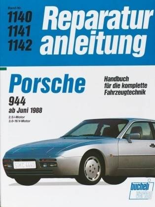 Porsche 944 ab Juni 1981