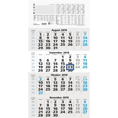 ZETTLER Viermonatswandkalender 2018 959-0015 33x63,5cm sw/bl