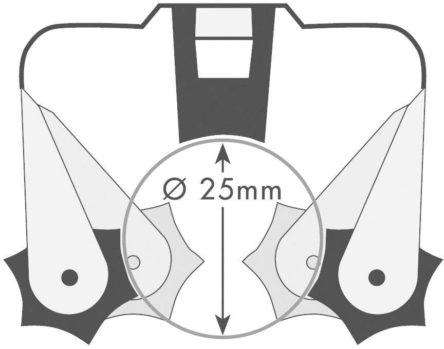 PRAX 1-25 6tlg. Gerätehalter-Set 6St.