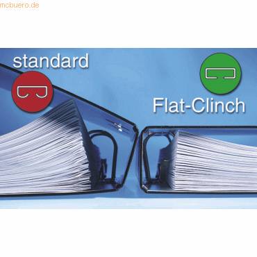 Novus Office B4FC 020-1423 Flachheftgerät Schwarz Heftleistung: 50 Bl. (80 g/m²)