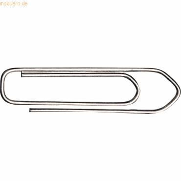 Briefklammern 26mm verkupfert spitz VE=1000 Stück
