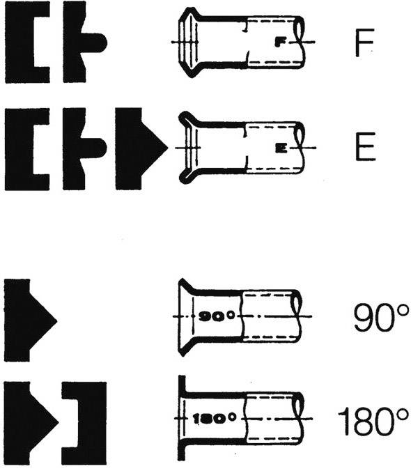 Hazet 2191/12K Doppel-Bördelgerät-Satz 12tlg