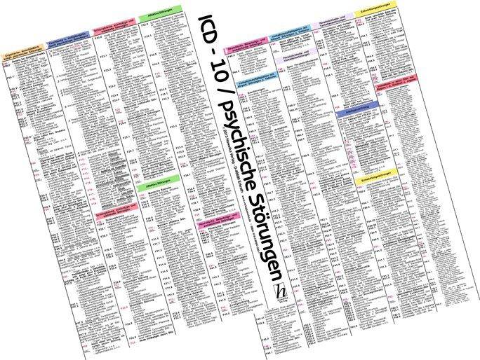 ICD-10 Schlüssel Mini-Poster - psychische Störungen - Kapitel V (F) - Internationale ...
