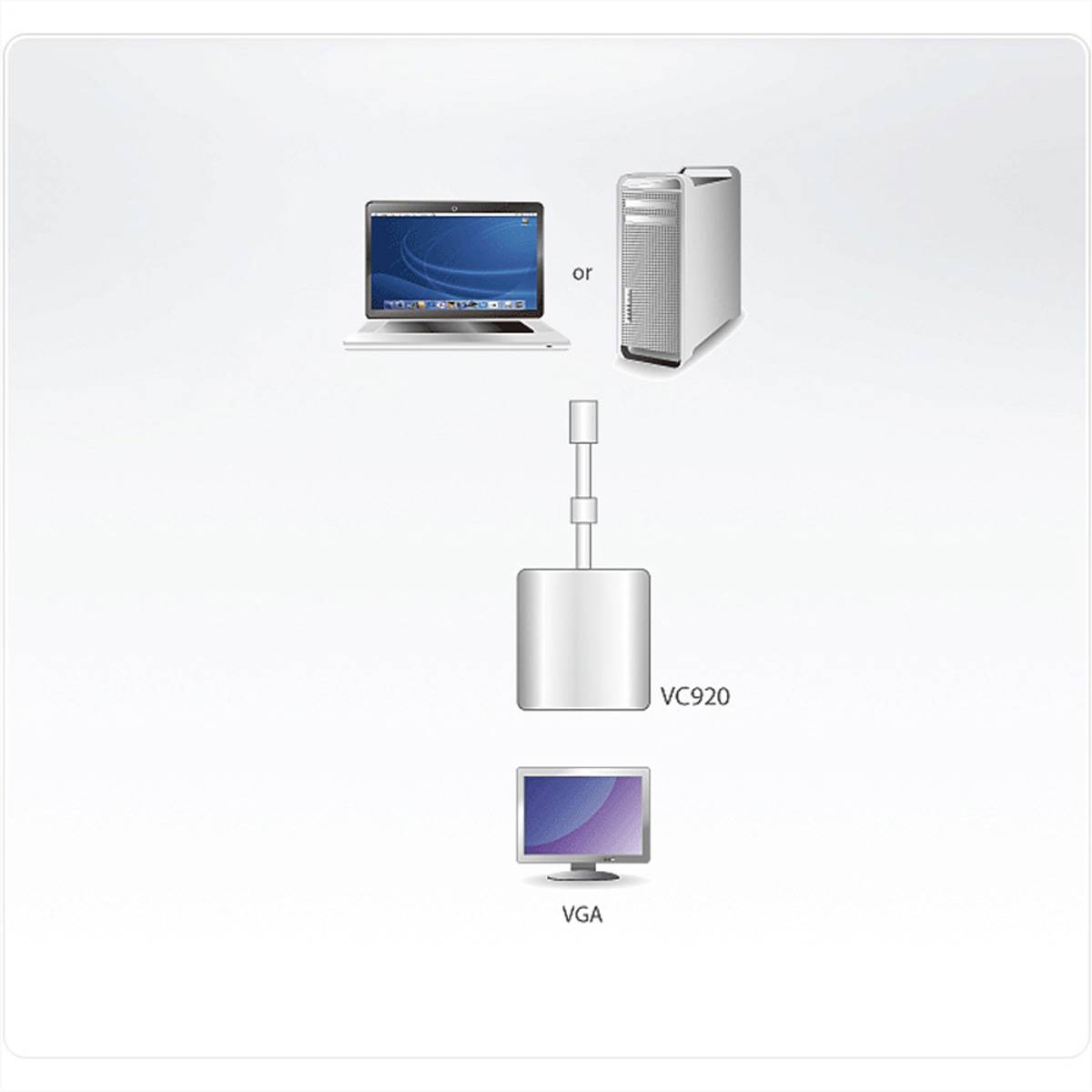 ATEN VC920 Mini DP to VGA Adapter