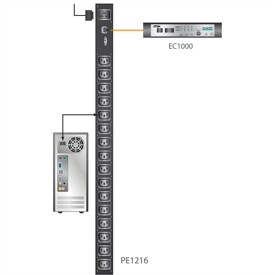 ATEN PE1216G IP Steckdosenleiste 16-Port (16x C13) (IP-ready)