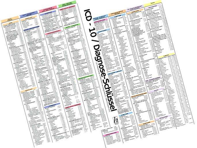 ICD-10 Schlüssel Mini-Poster - allgemeine Erkrankungen DIN A4