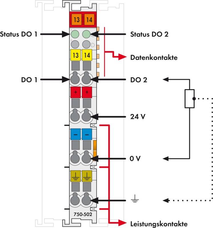 WAGO SPS-Digitalausgangsmodul 750-502 1St.