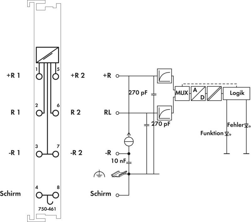 WAGO SPS-Analogeingangsmodul 750-461 1 St.