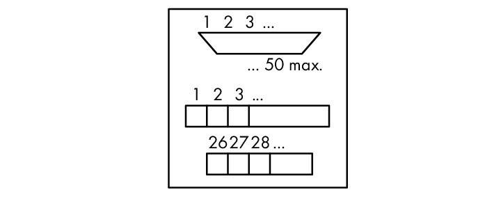 WAGO GmbH & Co. KG Übergabe Baustein 37pol.,Sub-Min-D-Sti 289-548