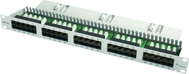 Telegärtner 19Z ISDN-Panel 1HE 100007039