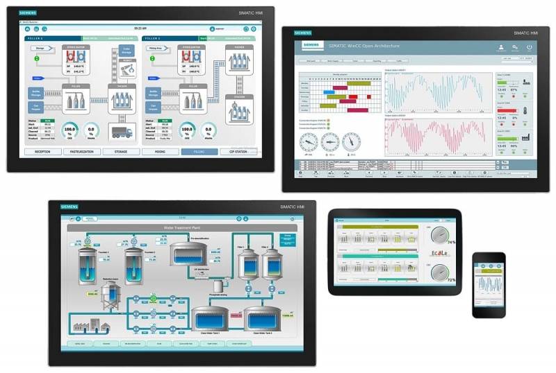 Siemens Indus.Sector SIMATIC WinCC RT 6AV2105-0XA00-0AY0