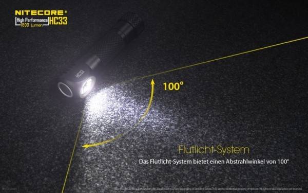 Nitecore HC33 LED Kopflampe, Stirnlampe CREE XHP35 HD LED 1800 Lumen
