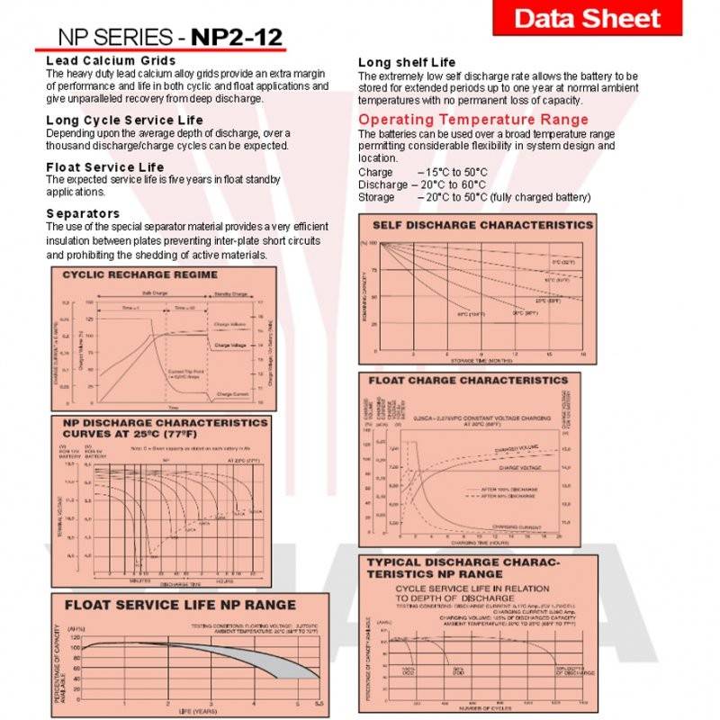 YUASA NP2-12 Akku Blei PB 12 Volt 2000mAh, nicht mehr lieferbar, dafür liefern wir einen baugleichen Akku