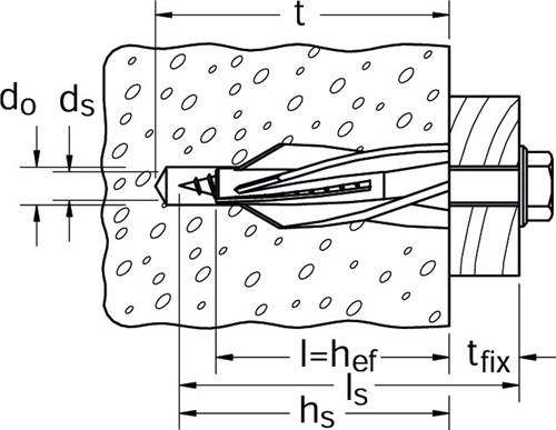 fischer Gasbetondübel GB 10