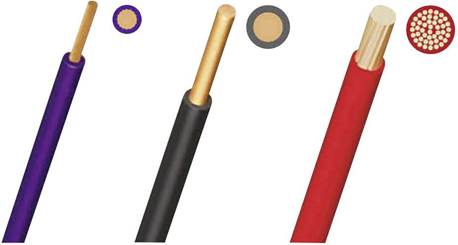 Drei Kabeltypen im Querschnitt: Einzeldraht in lila Hülle, massiver Draht in schwarzer Hülle, mehradriges Kabel in roter Hülle.
