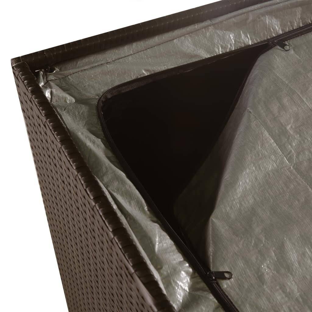 Gartenbox Braun 150×100×100 cm Poly Rattan
