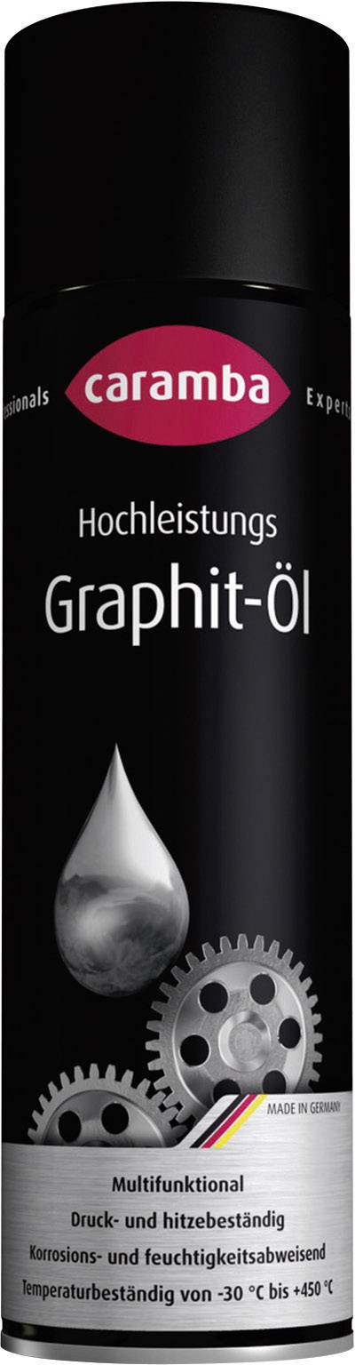 Schwarze Spraydose mit der Aufschrift 'Hochleistungs Graphit-Öl', darunter Zahnräder. Hinweise auf Multifunktionalität und Temperaturbeständigkeit von -30 °C bis +450 °C. Made in Germany.