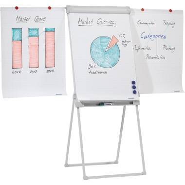 Franken Flipchart Standard Deluxe (B x H) 67 cm x 95 cm Hellgrau Inkl. Ablageschale, abwischbar, höhenverstellbar, beschriftbar, magnethaftend
