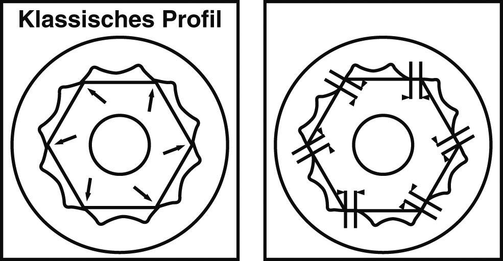 Walter Werkzeuge 5192 280 Ring-Maulschlüssel Schlüsselweite (Metrisch) 24 mm