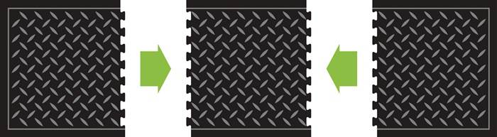 Miltex 17221 Arbeitsplatzmatte (L x B) 710mm x 780mm 1St.