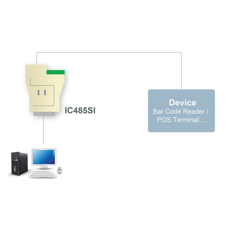 ATEN IC485SI RS-232 to RS-485 Interface Konverter
