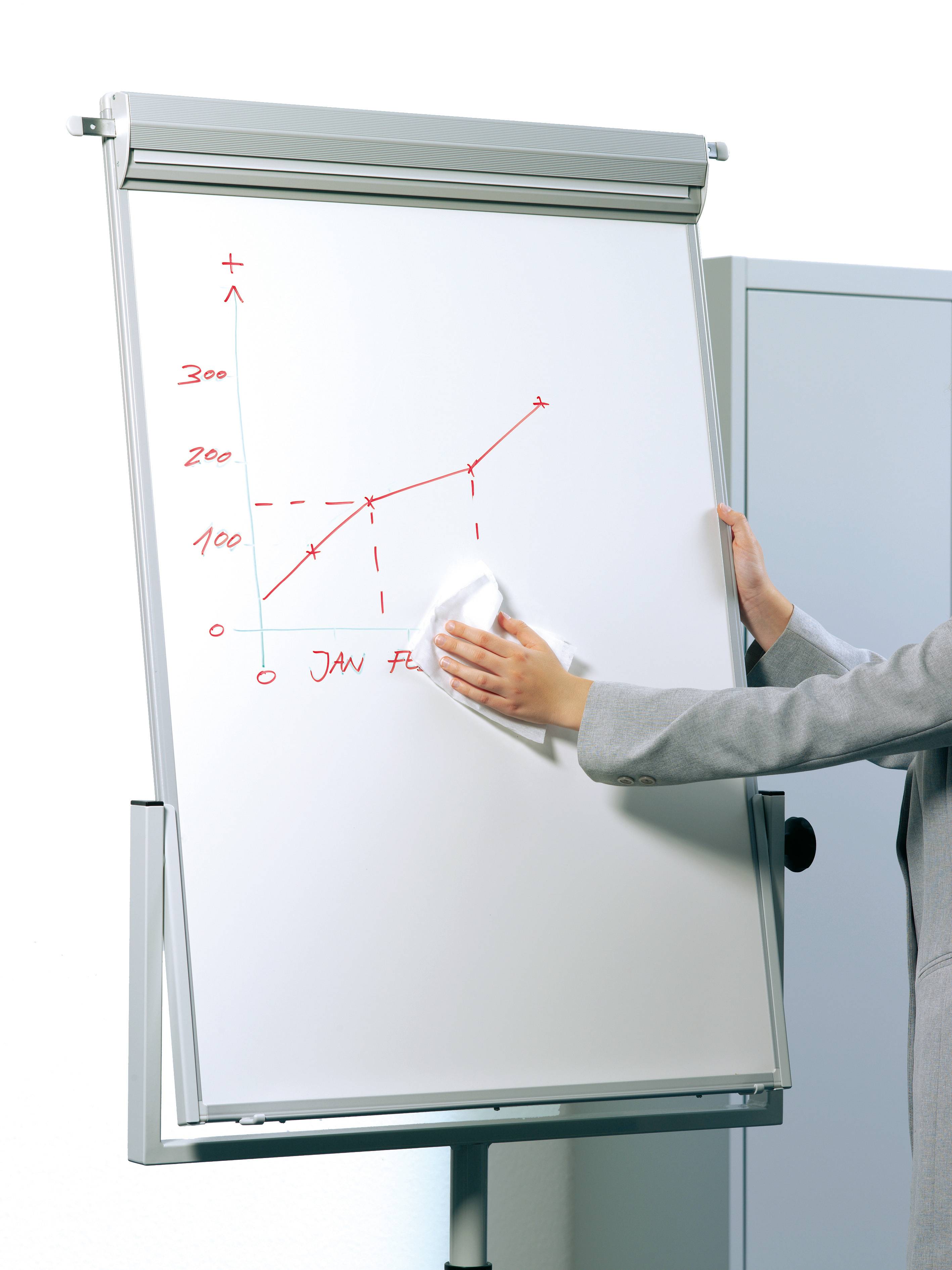 Reinigungstuch WHITEBOARD BOX