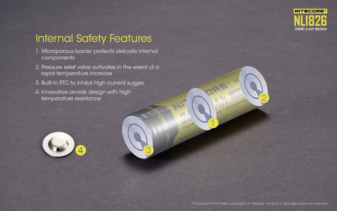 NiteCore NL1826 Spezial-Akku 18650 Li-Ion 3.7 V 2600 mAh 1 St.