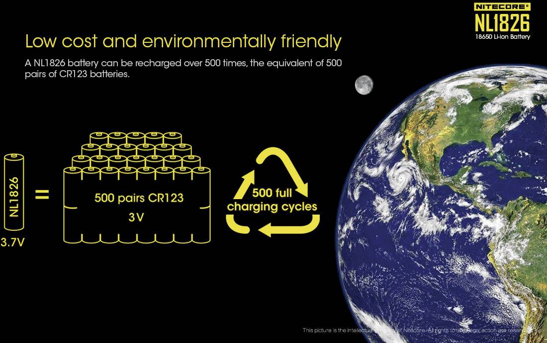 NiteCore NL1826 Spezial-Akku 18650 Li-Ion 3.7V 2600 mAh 1St.