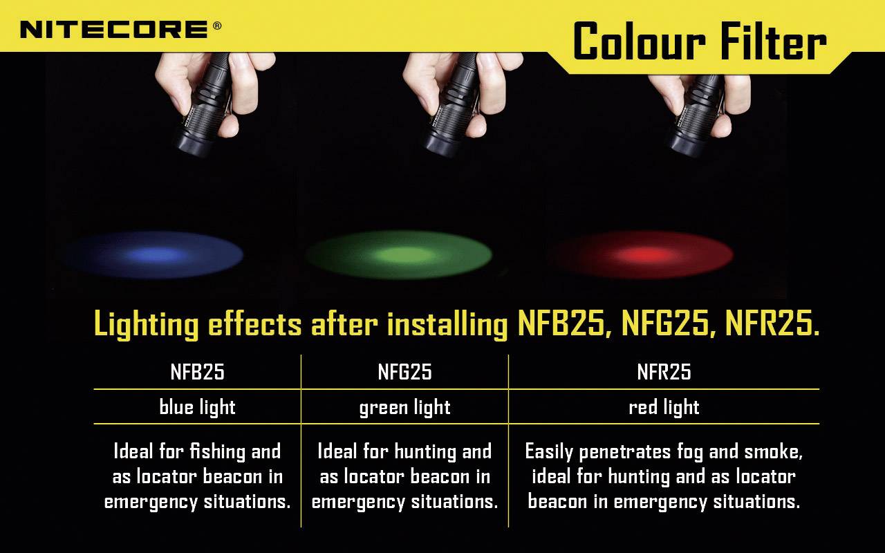 NiteCore NITNFB25 Farbfilter EC1, EC2, EA1, EA2, MT2C, P12, SRT3, SRT5 und Taschenlampen mit einen Ø 25mm Blau