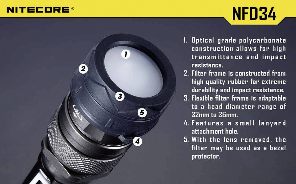 NiteCore NITNFD34 Diffusor MT25, MT26, SRT6 und Taschenlampen mit einen Ø 33 - 36mm