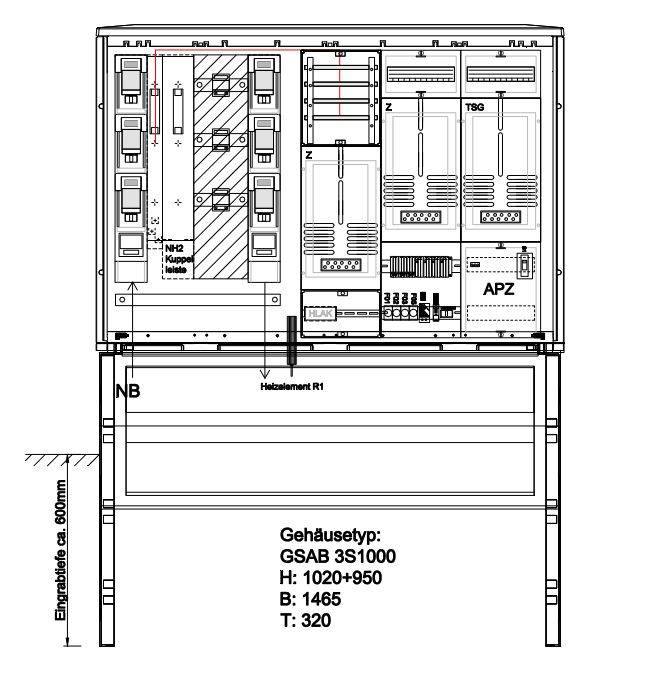 GSAB Elektrotechnik Wandlermessschrank EnviaM 250A 03.W250.88S-neu