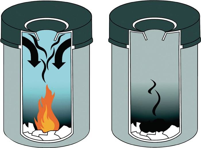 Abfallbehälter H492xØ315mm 30l schwarz DURABLE