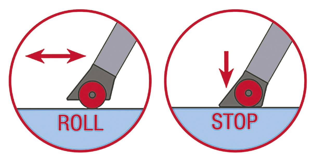 Illustration zeigt zwei Symbole. Links: Rollensymbol mit Pfeil und 'ROLL'. Rechts: Stoppsymbol mit Pfeil nach unten und 'STOP'.