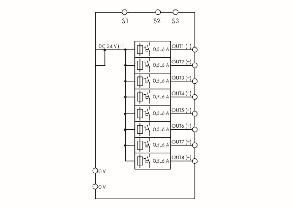 WAGO 787-1668/006-1000 Elektronischer Schutzschalter 24 V/DC 6A Anzahl Ausgänge:8 x Inhalt 1St.