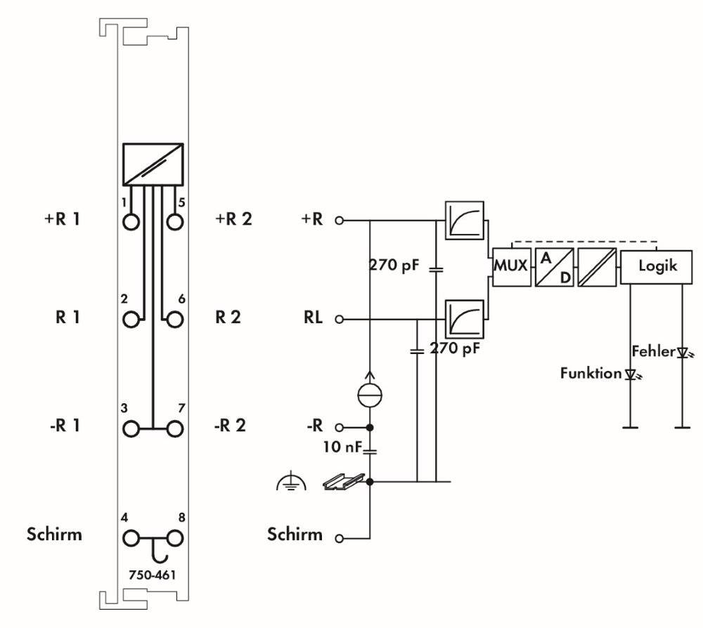 WAGO SPS-Analogeingangsmodul 750-461 1 St.